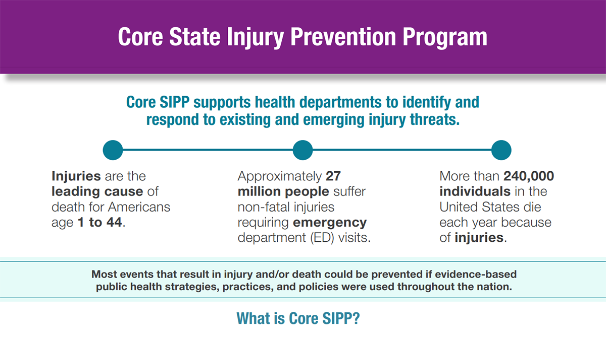 Core State Injury Prevention Program Fact Sheet PDF Cover