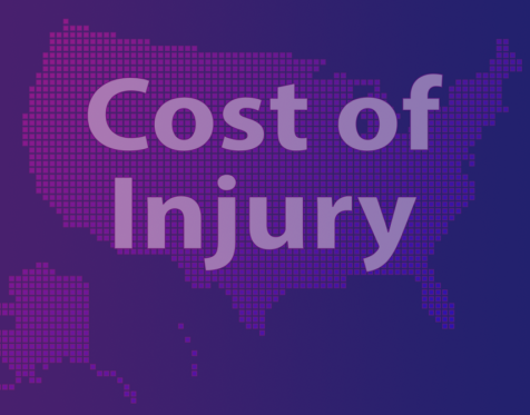 Cost of Injury Cost of Injury on US map
