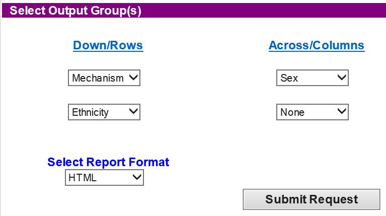 Select Mechanism, Sex , Ethnicity in the Output Group to display options separately in results.
