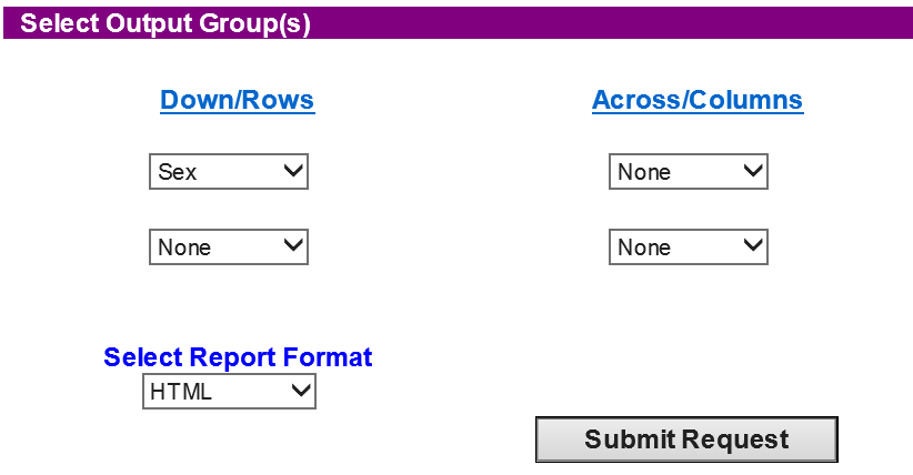 Select Sex in the Output Group to display options separately in results.