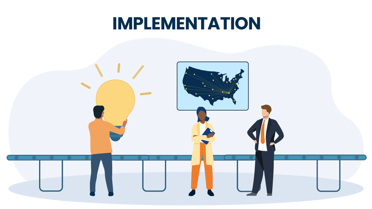 Graphic that says "Implementation" and shows people collaborating.