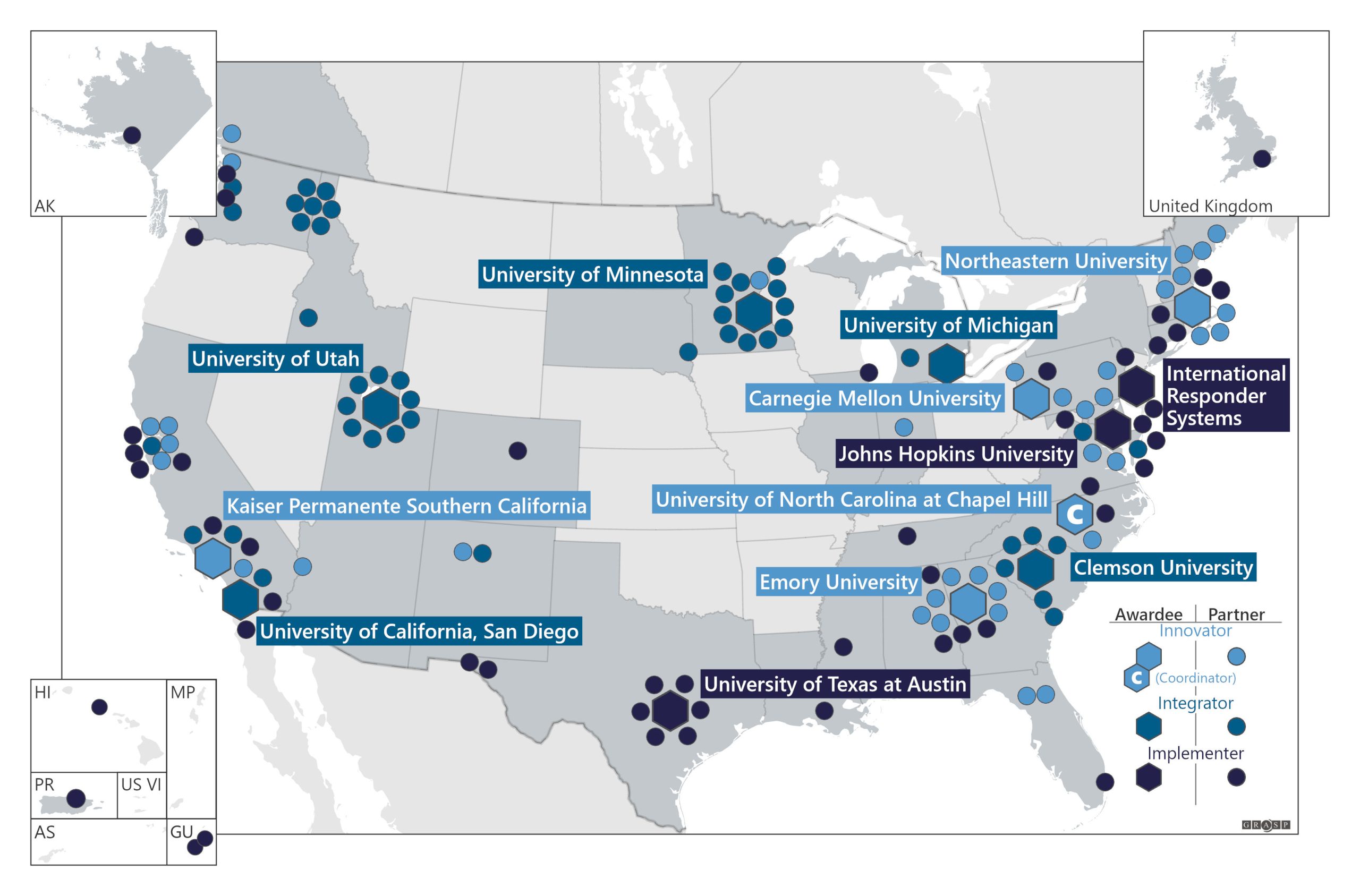 A static image that shows all of Insight Net's partners.