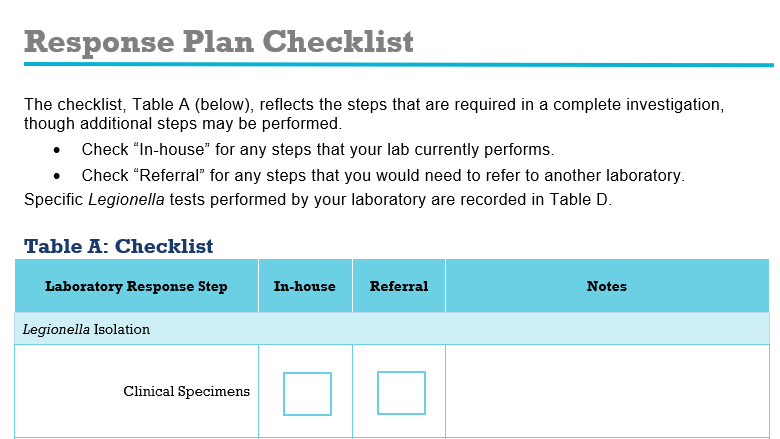 A screenshot of a checklist from the Legionnaires' disease Laboratory Response Plan toolkit.