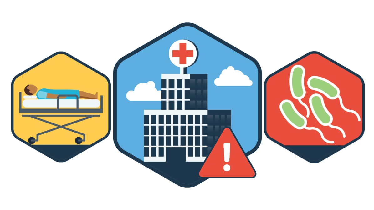 Icons representing healthcare-associated cases