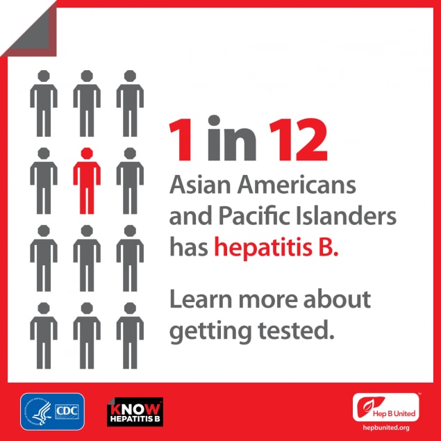 1 in 12 Asian Americans and Pacific Islanders has hepatitis B. Learn more about getting tested.
