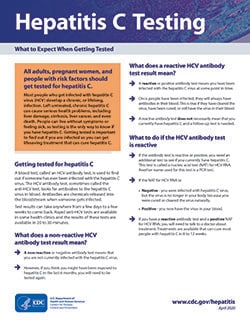 Fact sheet titled Hepatitis C Testing