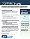 What Clinicians Need to Know about Legionnaires’ Disease fact sheet