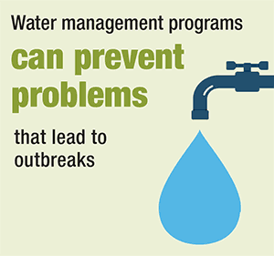 Water management programs can prevent problems that lead to outbreaks