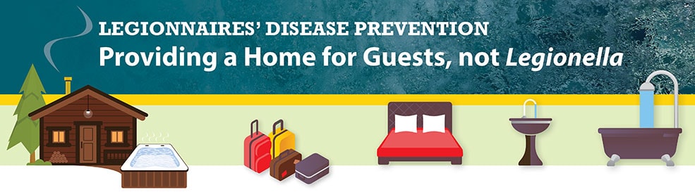 Leionnaires' disease prevention. Providing a home for guests, not Legionella.