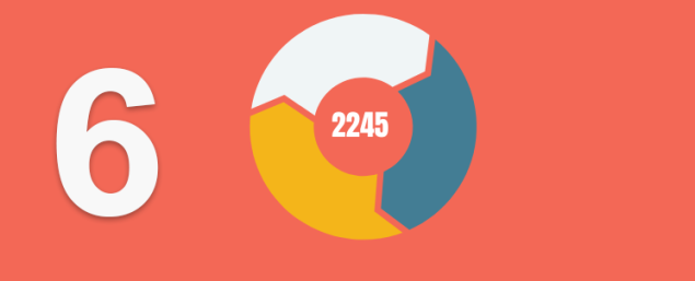 Citation Leaderboard and Altmetric altmetric