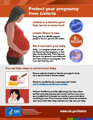 Protect your pregnancy from Listeria PDF cover