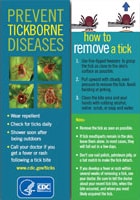 Prevent Tickborne Diseases fact sheet thumbnail
