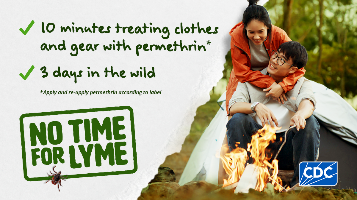 Graphic describing using permethrin to prevent tick bites while camping