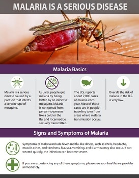 Malaria is a Serious Disease