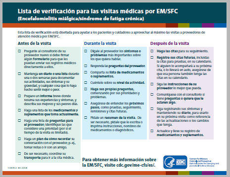 Folleto: Lista de verificación para las visitas médicas por EM/SFC