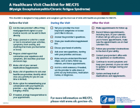 Thumbnail of a Healthcare Visit Checklist for ME/CFS 