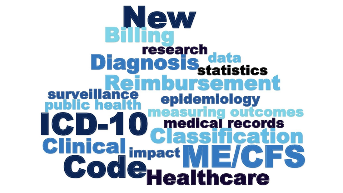 Blue ME/CFS ICD-10 word collage