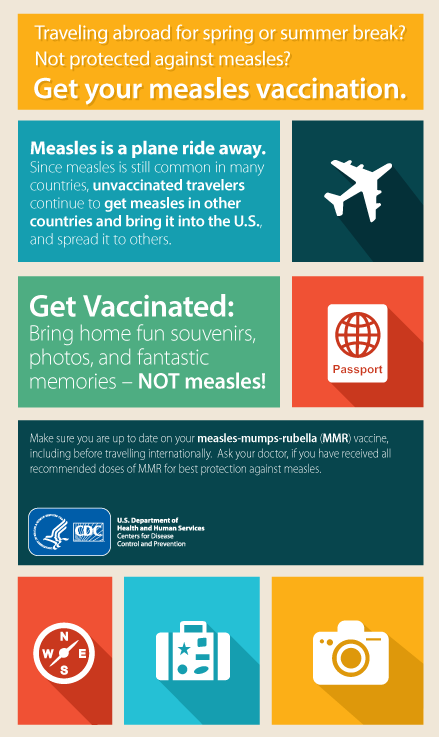 What Vaccinations Are Recommended Before Traveling Abroad? What Vaccinations Are Recommended Before Traveling Abroad?