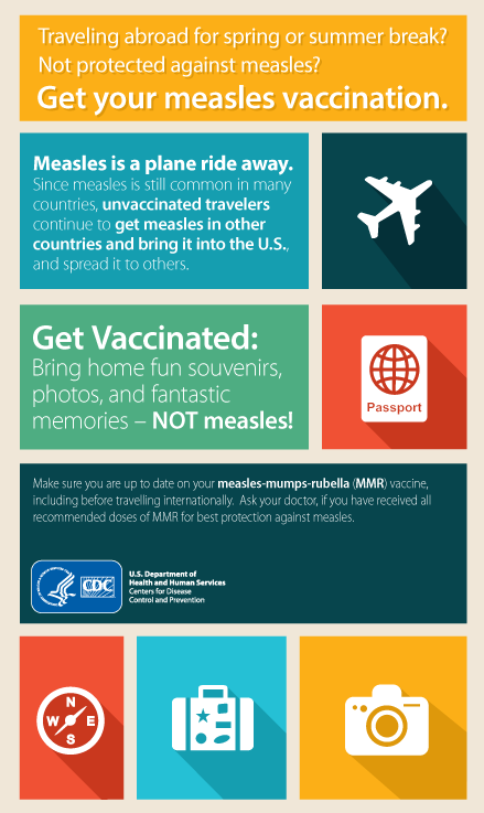 Traveling abroad for spring or summer break? Not protected against measles? Get your measles vaccination.
