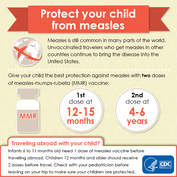 protect-your-child-from-measles-infographic-measles-rubeola-cdc