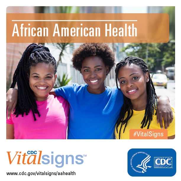 Image result for african american health