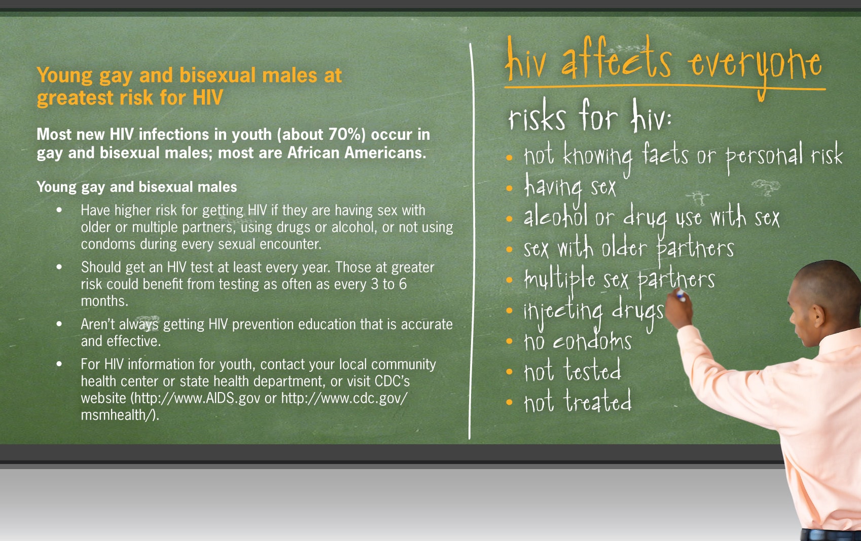 Young gay and bisexual males at gereatest risk for HIV