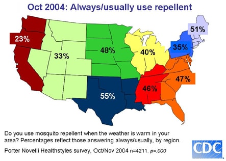 Oct 2004: Always/usually use repellent - map showing percentage of usage by region