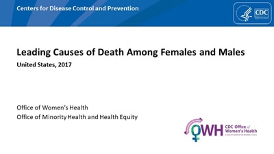 Leading Causes of Death Among Females and Males, United States 2017, Office of Women's Health, Office of Health Equity, CDC
