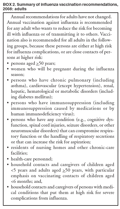 BOX 2. Summary of influenza vaccination recommendations, 2008: adults
Annual recommendations for adults have not changed. Annual vaccination against influenza is recommended for any adult who wants to reduce the risk for becoming ill with influenza or of transmitting it to others. Vaccination
also is recommended for all adults in the following
groups, because these persons are either at high risk for influenza complications, or are close contacts of persons
at higher risk:
�
persons aged >50 years;
�
women who will be pregnant during the influenza season;
�
persons who have chronic pulmonary (including asthma), cardiovascular (except hypertension), renal, hepatic, hematological or metabolic disorders (including
diabetes mellitus);
�
persons who have immunosuppression (including immunosuppression caused by medications or by human immunodeficiency virus);
�
persons who have any condition (e.g., cognitive dysfunction,
spinal cord injuries, seizure disorders, or other neuromuscular disorders) that can compromise respiratory
function or the handling of respiratory secretions or that can increase the risk for aspiration;
�
residents of nursing homes and other chronic-care facilities;
�
health-care personnel;
�
household contacts and caregivers of children aged <5 years and adults aged >50 years, with particular emphasis on vaccinating contacts of children aged <6 months; and,
�
household contacts and caregivers of persons with medical
conditions that put them at high risk for severe complications from influenza.