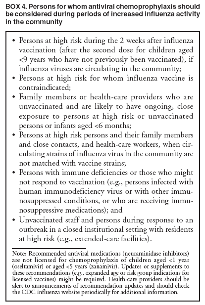 BOX 4. Persons for whom antiviral chemoprophylaxis should be considered during periods of increased influenza activity in the community
�
Persons at high risk during the 2 weeks after influenza vaccination (after the second dose for children aged <9 years who have not previously been vaccinated), if influenza viruses are circulating in the community;
�
Persons at high risk for whom influenza vaccine is contraindicated;
�
Family members or health-care providers who are unvaccinated and are likely to have ongoing, close exposure to persons at high risk or unvaccinated persons or infants aged <6 months;
�
Persons at high risk persons and their family members and close contacts, and health-care workers, when circulating
strains of influenza virus in the community are not matched with vaccine strains;
�
Persons with immune deficiencies or those who might not respond to vaccination (e.g., persons infected with human immunodeficiency virus or with other immunosuppressed
conditions, or who are receiving immunosuppressive
medications); and
�
Unvaccinated staff and persons during response to an outbreak in a closed institutional setting with residents at high risk (e.g., extended-care facilities).
Note: Recommended antiviral medications (neuraminidase inhibitors) are not licensed for chemoprophylaxis of children aged <1 year (oseltamivir) or aged <5 years (zanamivir). Updates or supplements to these recommendations (e.g., expanded age or risk group indications for licensed vaccines) might be required. Health-care providers should be alert to announcements of recommendation updates and should check the CDC influenza website periodically for additional information.
