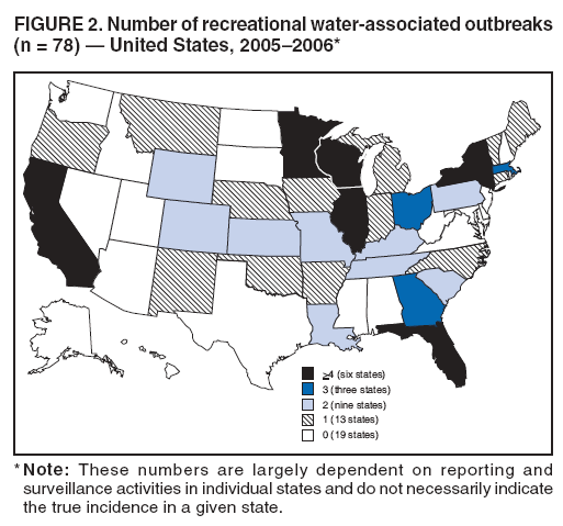 FIGURE 2. Number of recreational water-associated outbreaks (n = 78) — United States, 2005–2006*