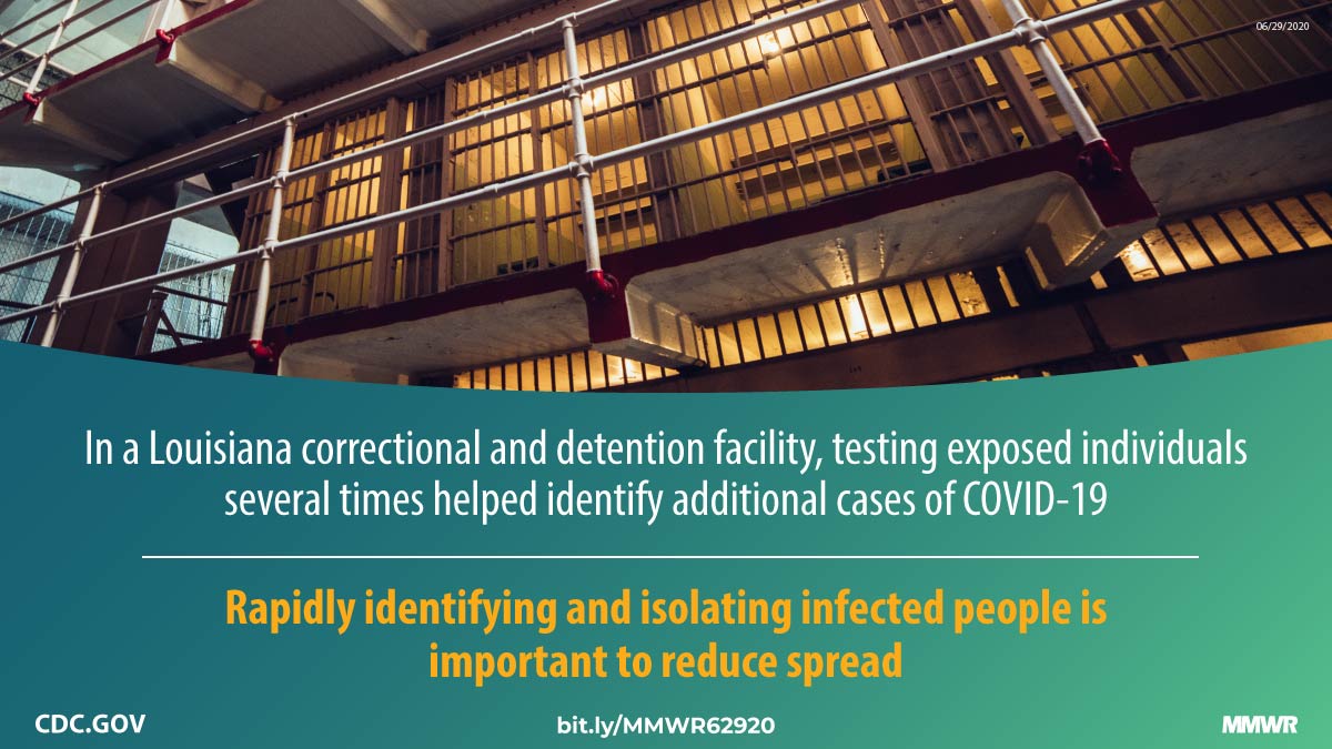 The figure states that rapidly identifying and isolating infected persons is important to reduce the spread of COVID-19.