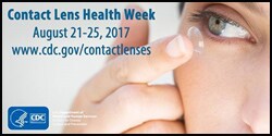 The figure above is an infographic promoting Contact Lens Health Week 2017.