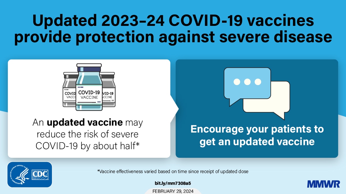 A graphic with text explaining updated 2023–24 COVID-19 vaccine effectiveness.
