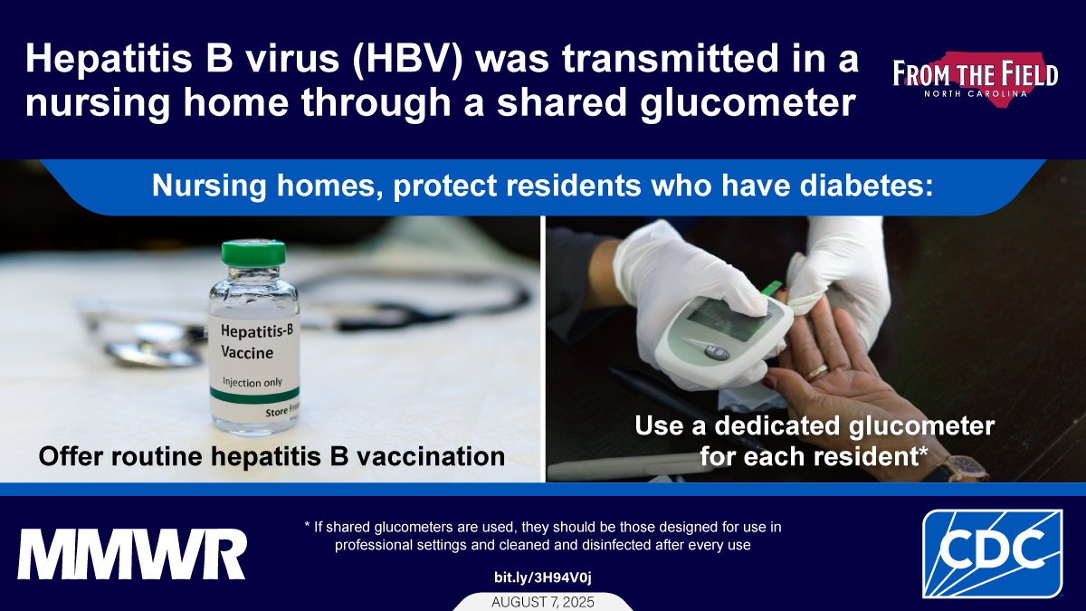 The image shows a vial of hepatitis B vaccine and a clinician using a blood glucose monitor to check a patient&rsquo;s blood sugar. Text reads, &ldquo;Hepatitis B virus (HBV) was transmitted in a nursing home through a shared glucometer. Nursing homes, protect residents who have diabetes: offer routine HBV vaccination; use a dedicated glucometer for each resident. If shared glucometers are used, they should be those designed for use in professional settings and cleaned and disinfected after every use.&rdquo;