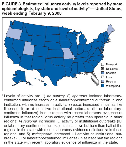 FIGURE 3. Estimated influenza activity levels reported by state
epidemiologists, by state and level of activity* � United States,
week ending February 9, 2008