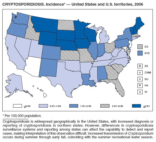 CRYPTOSPORIDIOSIS. Incidence* — United States and U.S. territories, 2006