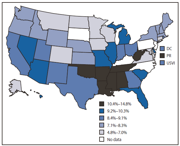 The figure is a U.S. map showing the age-standardized percentage of adults meeting criteria for current depression in the United States in 2006 and 2008, by state and territory. Estimates for current depression ranged from 4.8% in North Dakota to 14.8% in Mississippi, and the greatest prevalence was mainly concentrated in the southeastern region of the United States.