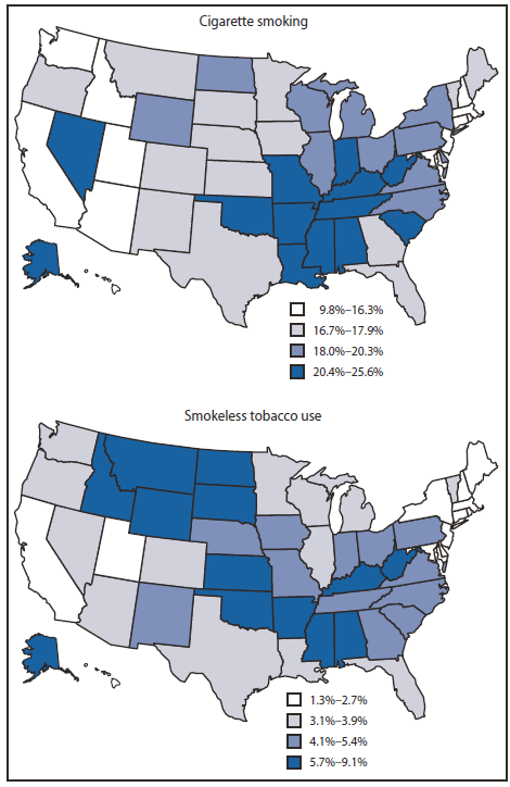 The figure shows the prevalence of current cigarette smoking and smokeless tobacco use among adults aged ≥18 years, by state in the United States in 2009. Among the 25% of states in which cigarette smoking prevalence was greatest (n = 13), seven also had the highest prevalence of smokeless tobacco use: Alabama, Alaska, Arkansas, Kentucky, Mississippi, Oklahoma, and West Virginia.