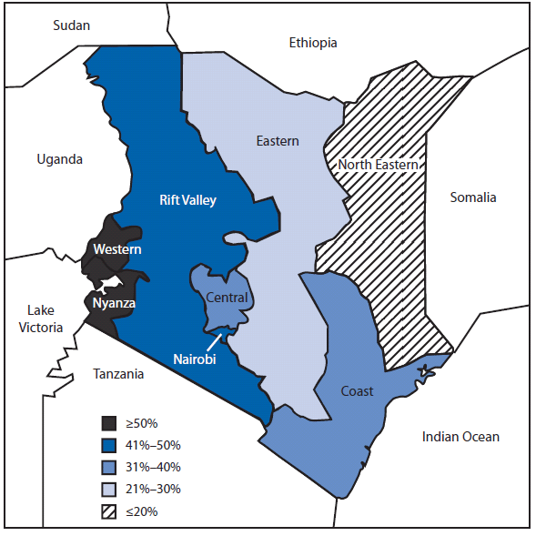 The figure shows the prevalence of HIV infection among newly registered TB patients, by province in Kenya in 2009. The prevalence of HIV among TB patients varied widely by province, ranging from 5% in North Eastern Province to 70% in Nyanza Province.