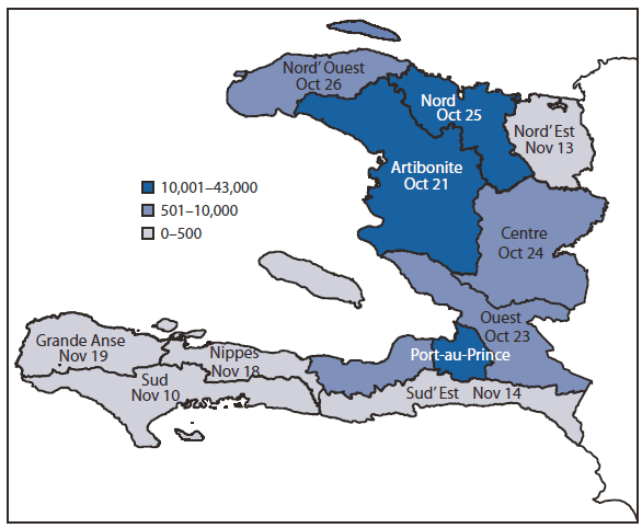 The figure is a map showing the cumulative number of cases of cholera in Haiti's 10 departments and the capital, Port-au-Prince, as of December 3, 2010. The largest number of cases (42,596) were reported from Artibonite Department, which comprises approximately 16% of the Haitian population and is the department where cases were first laboratory-confirmed.