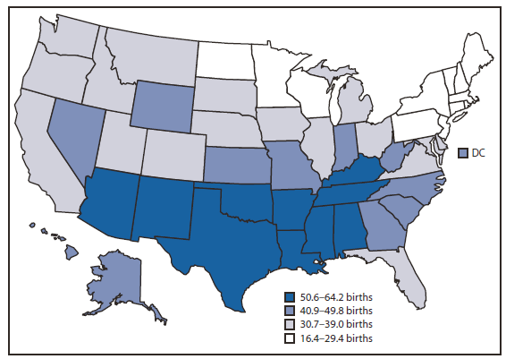 The figure shows birth rates for teens aged 15-19 years in the United States in 2009.  Birth rates among those teens, by state, were lowest in the Northeast and upper Midwest, and highest across the southern states. Rates ranged from <20.0 per 1,000 population in three states to >60.0 in four states. The national rate was 39.1 in 2009.