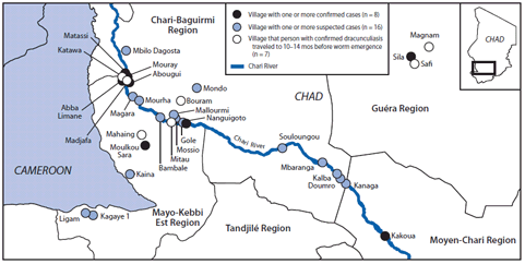 The figure above shows villages with confirmed or suspected cases and villages at risk for dracunculiasis outbreak in Chad, during 2009–2011. The 10 confirmed cases were located in eight different villages in five districts, but six of the eight are along the Chari River.