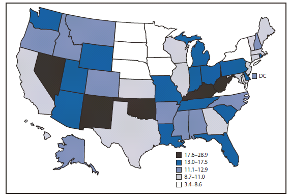 The figure shows U.S. drug-poisoning death rates, by state during 2010. In 2010, age-adjusted drug poisoning death rates varied by state, ranging from 3.4 to 28.9 per 100,000 standard population. The rate for the United States was 12.3. The five states with the highest rates were Oklahoma (19.4), Nevada (20.7), Kentucky (23.6), New Mexico (23.8), and West Virginia (28.9).