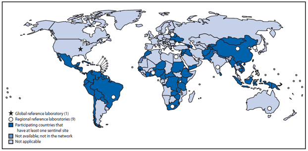 The figure shows the World Health Organization's Global Rotavirus Laboratory Network (GRLN) during 2013. Sentinel hospital sites within participating countries enroll children aged <5 years hospitalized with acute gastroenteritis who meet a standard case definition. GRLN, a tiered laboratory structure, supports laboratory testing of stool specimens collected from enrolled children.