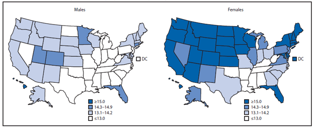 The figure shows state-specific healthy life expectancy (HLE) in years at age 65 years, by sex, in the United States during 2007-2009. For both sexes, estimated HLE generally was less in the South than elsewhere in the United States.