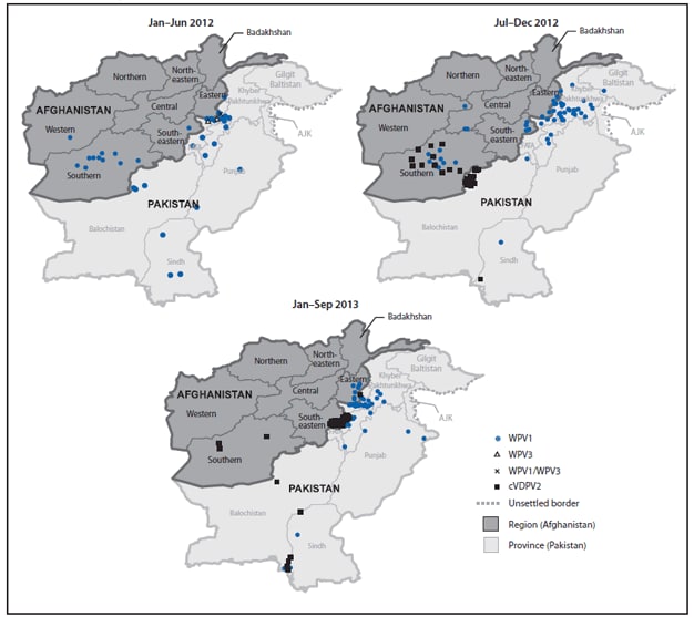 The figure shows cases of wild poliovirus types 1 (WPV1), 3 (WPV3), 1 and 3 (WPV1/WPV3), and circulating vaccine-derived poliovirus type 2 in Afghanistan during January 2012-September 2013. In 2012, 37 WPV1 cases were reported from 21 (5%) of 399 districts in nine (26%) of 34 provinces, compared with 80 WPV1 cases from 34 (8%) districts in 14 (41%) provinces in 2011. Of 37 WPV1 cases in 2012, 24 were reported from the Southern Region (20 cases from the 11 low-performing districts), six from the Eastern Region, five from the Southeastern Region, and two from the Western Region.
