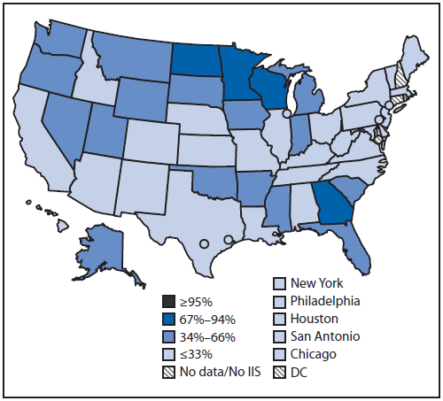 The figure above shows the percentage of adults aged ≥19 years participating in an immunization information system (IIS) in the 50 United States, five cities, and the District of Columbia during 2012. Nationally, 57.8 million U.S. adults aged ≥19 years (24.5%) participated in an IIS in 2012.