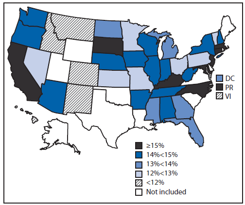 The figure above is a U.S. map showing the prevalence of obesity in 2011 among low-income preschoolers in 40 states, the District of Columbia, and two territories. In 2011, the prevalence of obesity among the states/territories ranged from 9.2% to 17.9%. Ten states/territories had an obesity prevalence ≥15%, with the highest prevalence in Puerto Rico (17.9%). Six states/territories had an obesity prevalence <12%. The lowest obesity prevalence was in Hawaii (9.2%). 