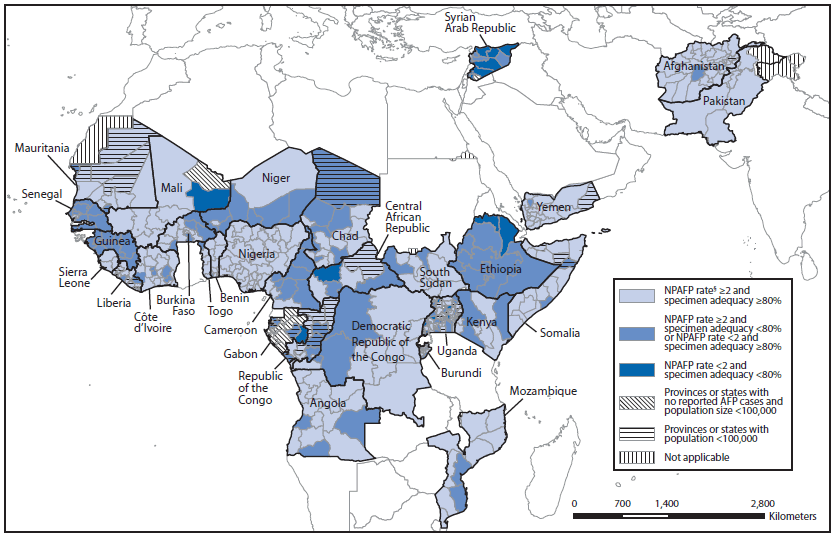 The figure above shows combined 2013 performance indicators for the quality of acute flaccid paralysis (AFP) surveillance in subnational areas (states and provinces) of 30 countries of the World Health Organization African and Eastern Mediterranean regions that were polio-affected during 2009-2013. Because national data can mask heterogeneous subnational performance, AFP surveillance quality indicators are applied to subnational areas, and the proportion of the national population residing in subnational areas where both indicator targets are met was assessed.